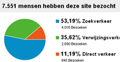 website marketing website marketing